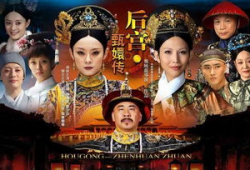 后宫争斗电视剧大全,揭秘古代宫廷权谋与爱恨情仇